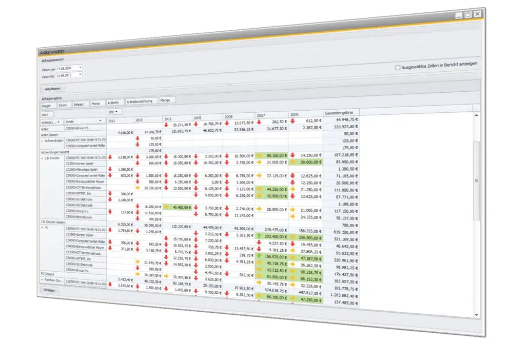 SAP Business One Reporting.pro Add-on Wrede